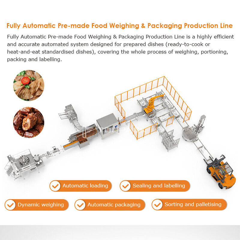 Automatic Tray Packaging Line With Screw Feeding Multihead Weigher For Meat, Salad And Ready Meals