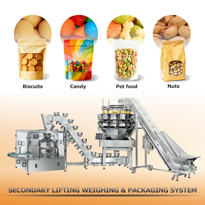 High Speed Automatic Rotary Premade Bag Pouch Doypack Filling Packaging Machine with 10/14 Head Multihead Weigher