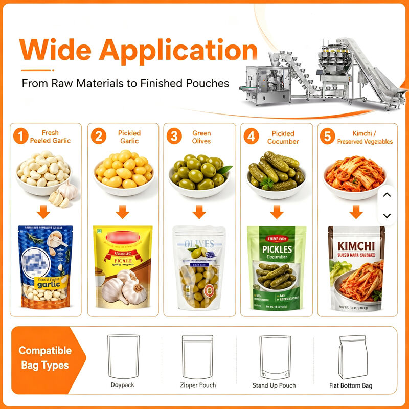 High Speed Automatic Rotary Premade Bag Pouch Doypack Filling Packaging Machine with 10/14 Head Multihead Weigher