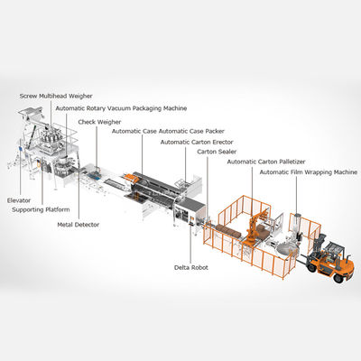 Automatic Instant Foodstuff Multihead Weigher Packing Machine Premade Bag Food Packaging Machines