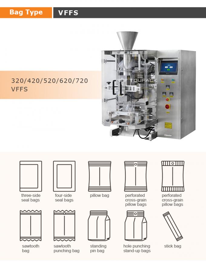 Automatic Multihead Weigher Packaging Machine for Nuts & Snacks