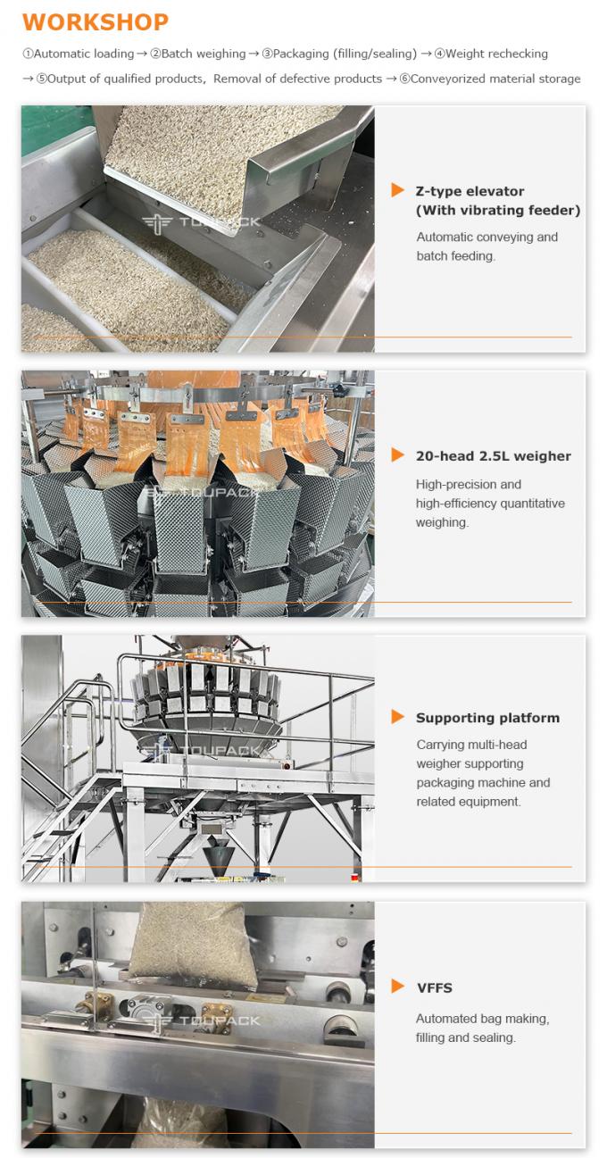Automatic Multihead Weigher Packaging Machine for Nuts & Snacks